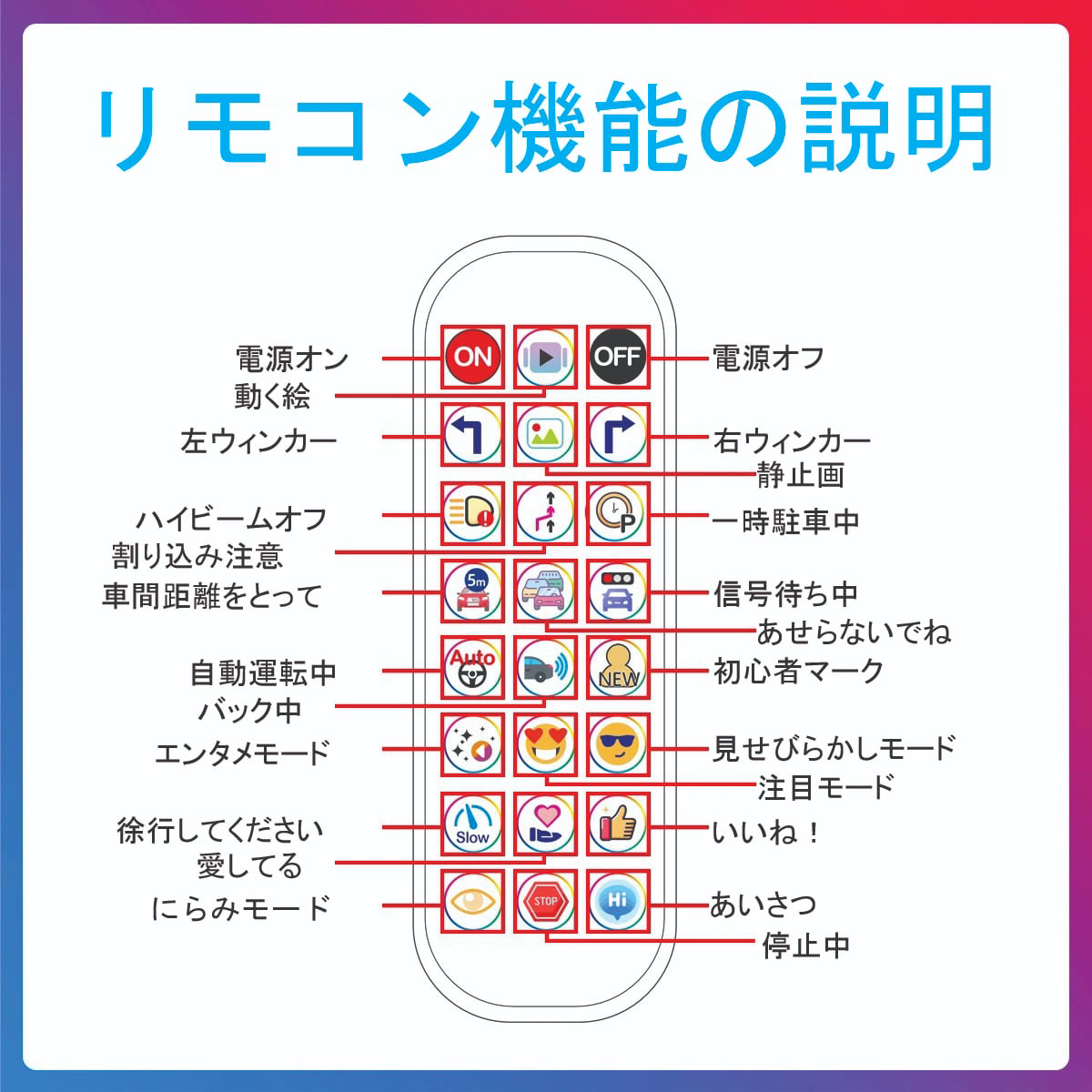睨みを効かせるカスタムLEDライト アプリ操作・音楽連動・文字パターン表示対応 12V/24V対応でトラックや車に最適 フロントガラスやボードに簡単取付可能